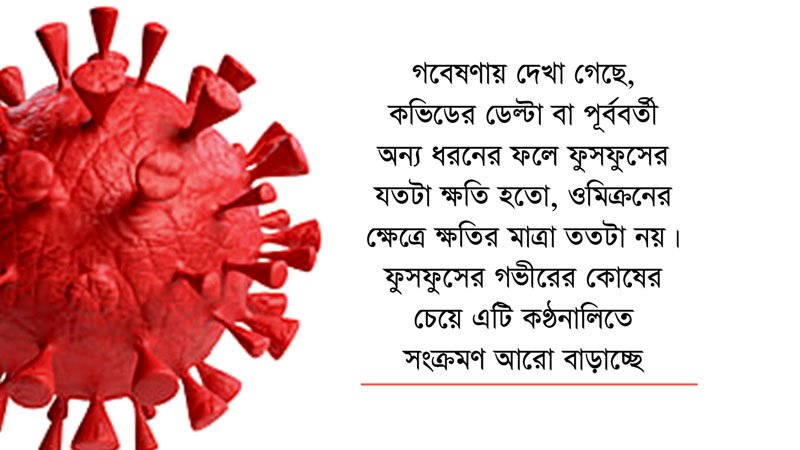ফুসফুসে কম, কণ্ঠনালিতে বেশি ক্ষতি করে ওমিক্রন